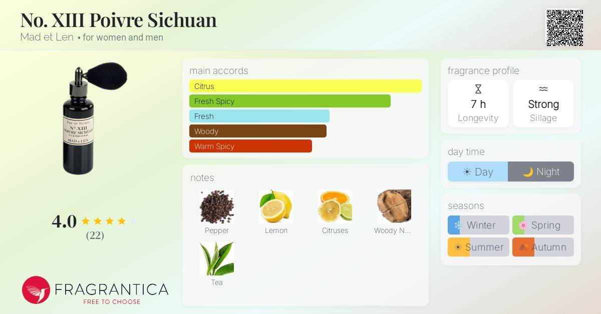 Fragrantica image 4