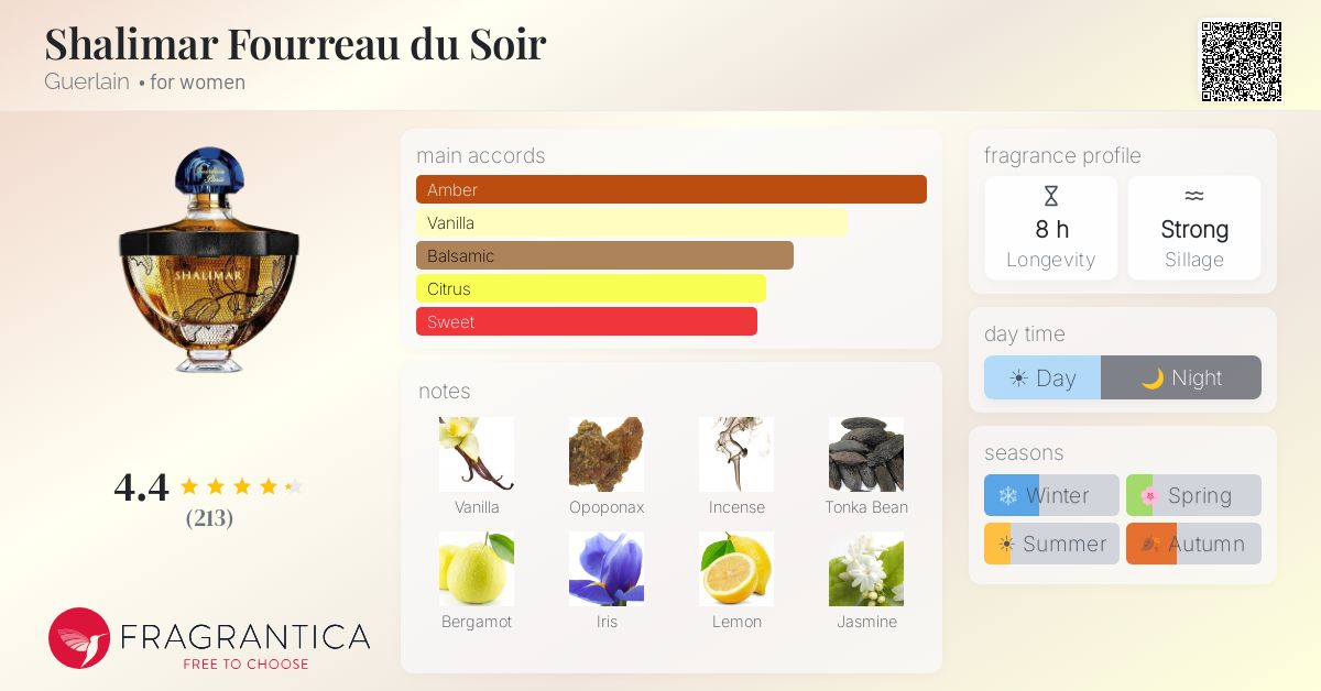 Fragrantica image 4