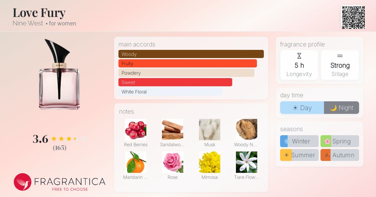 Fragrantica image 4