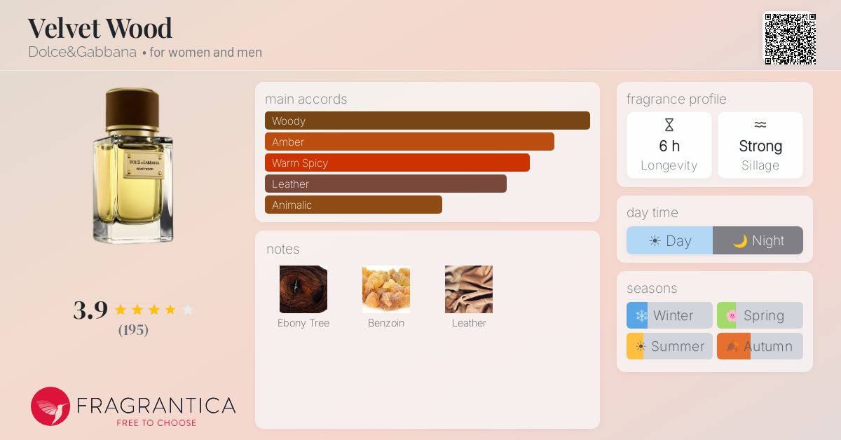 Fragrantica image 4