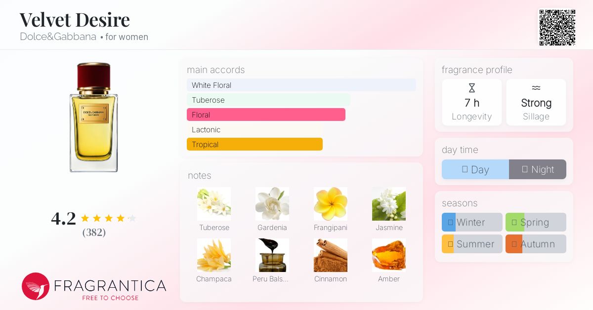 DOLCE & GABBANA ベルベット デザイア Velvet Desire Eau de Parfum for Women by Dolce&Gabbana Beauty