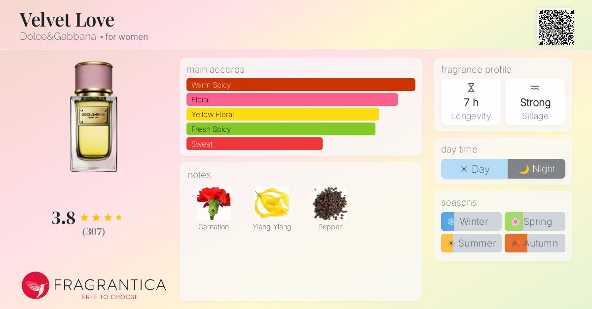 Fragrantica image 4