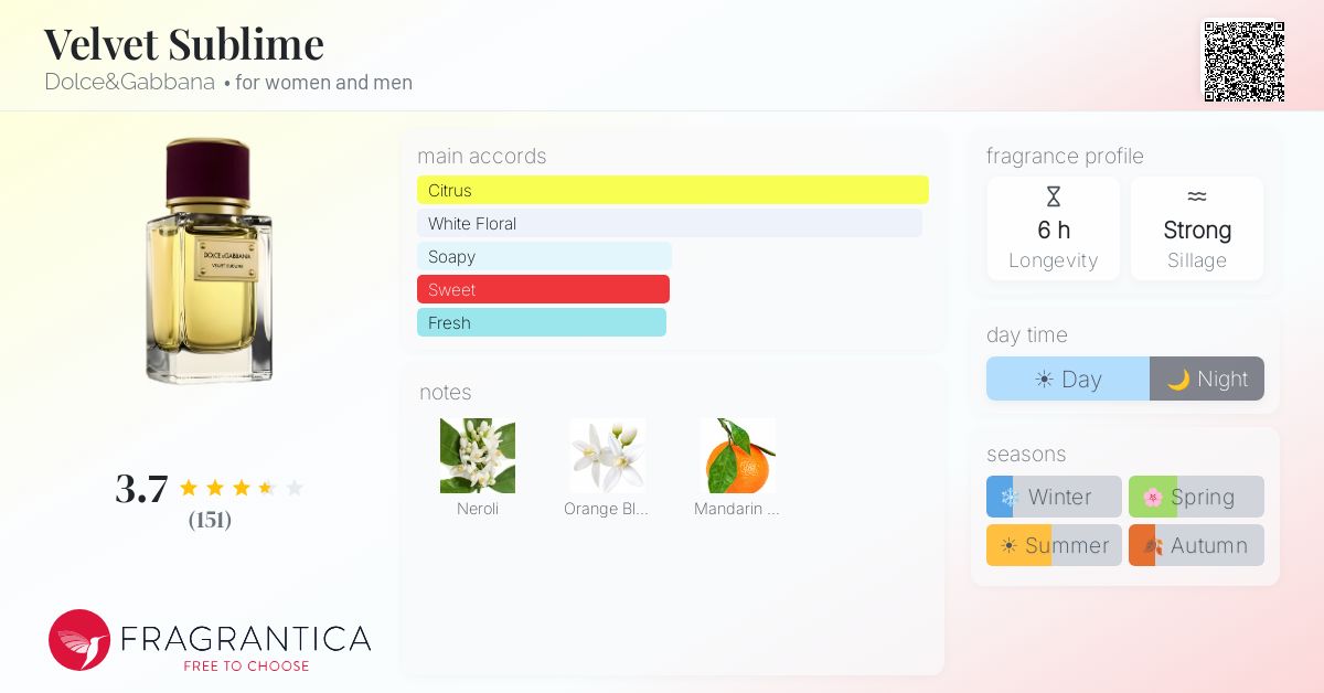 Fragrantica image 4