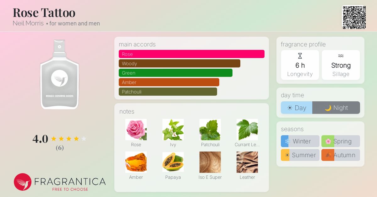 Fragrantica image 4