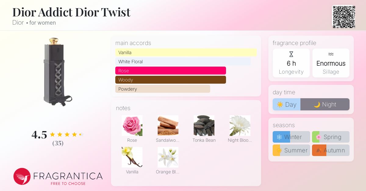 Dior Addict Dior Twist Dior perfume - a fragrance for women 2004