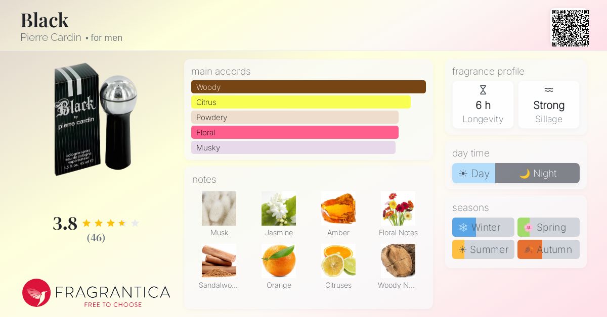 Fragrantica image 4