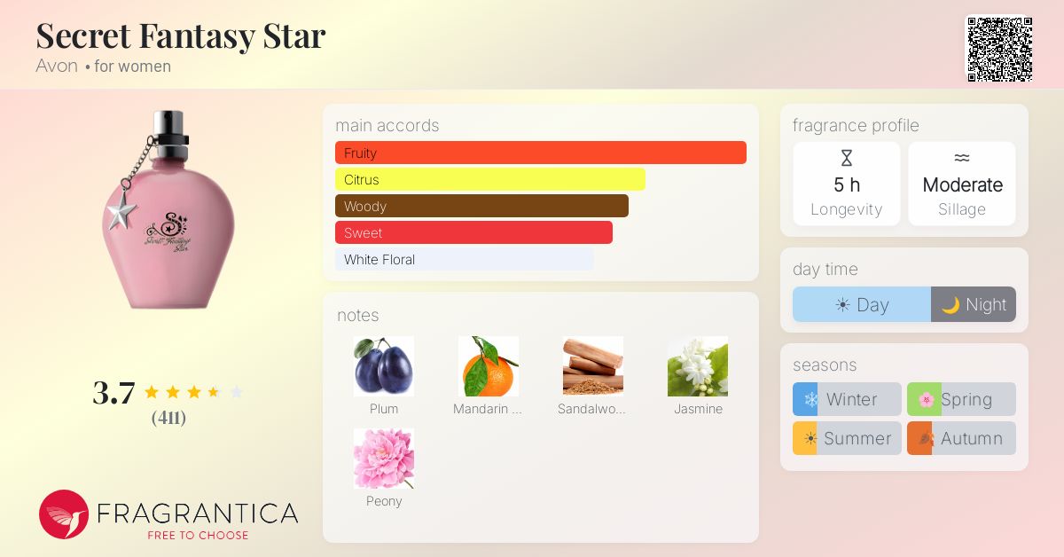 Fragrantica image 4