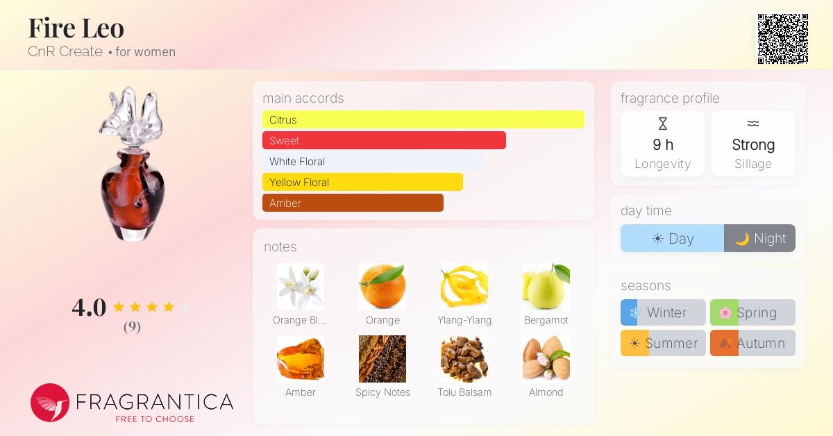 Fragrantica image 4