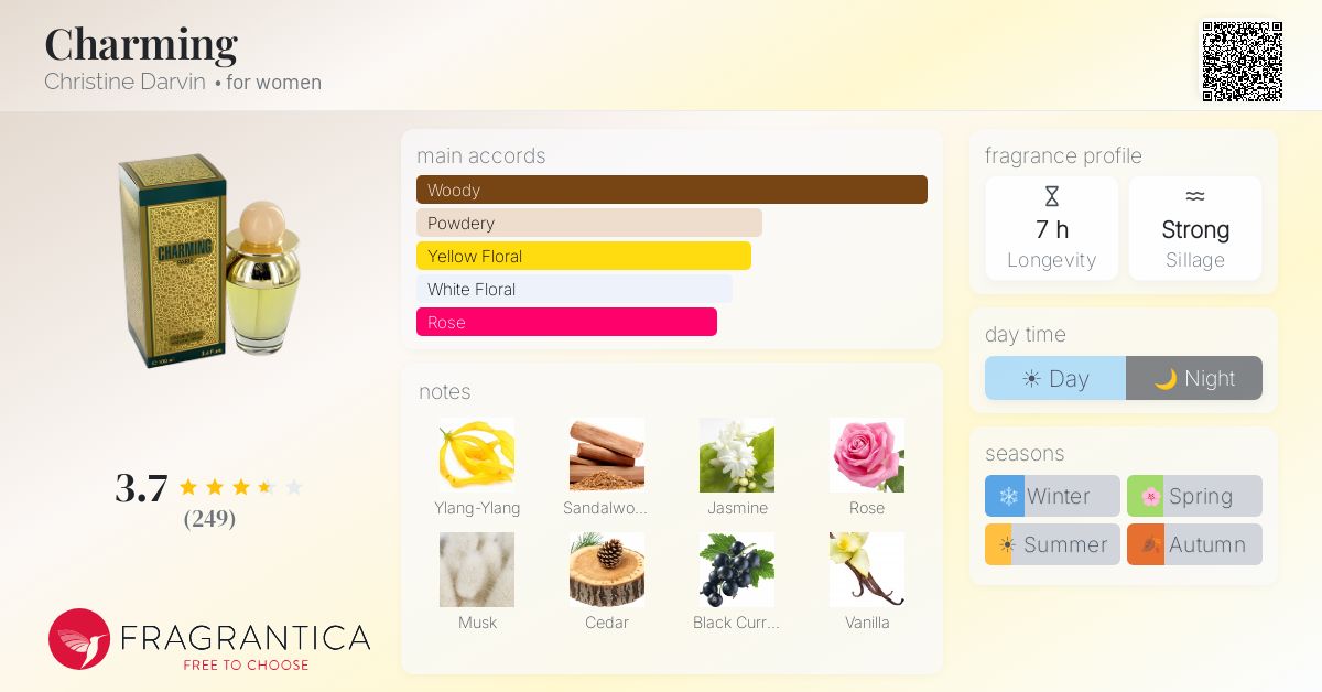 Fragrantica image 4