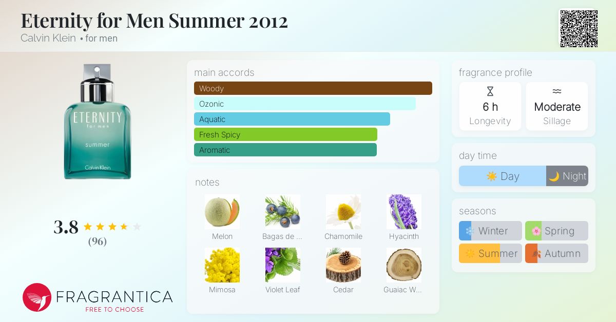 Eternity for Men Summer 2012 Calvin Klein cologne - a fragrance