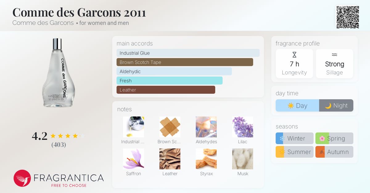 Comme des Garcons 2011 Comme des Garcons perfume - a