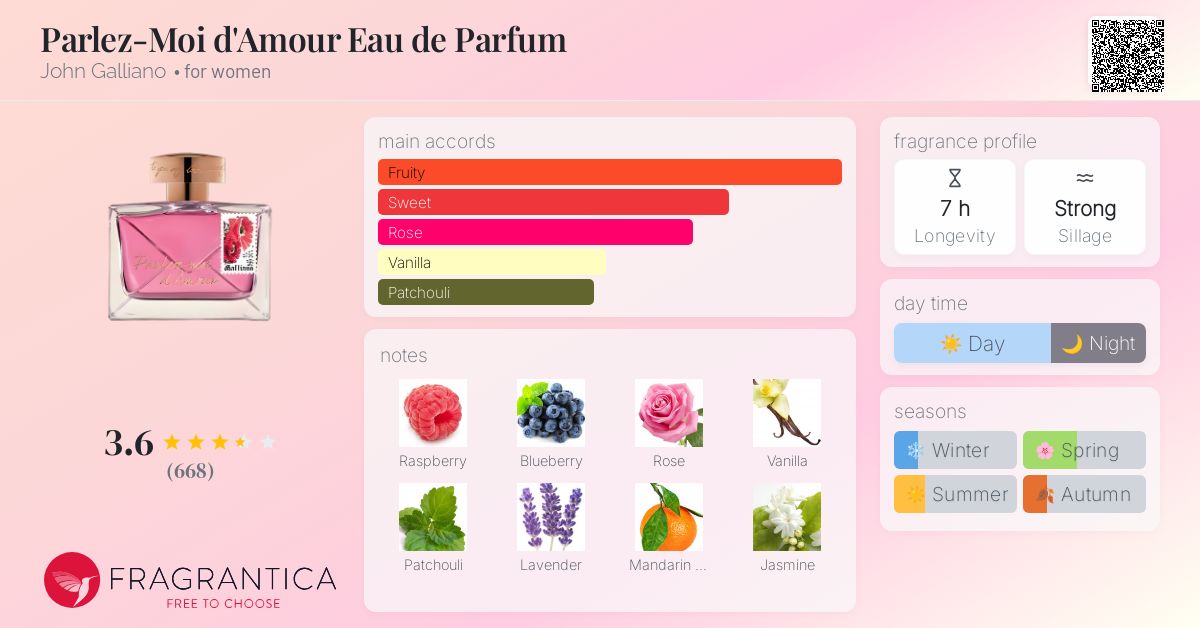 Parlez-Moi d'Amour Eau de Parfum John Galliano