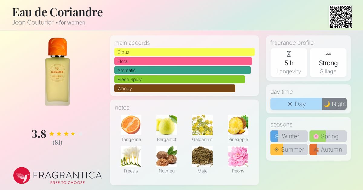 Fragrantica image 4