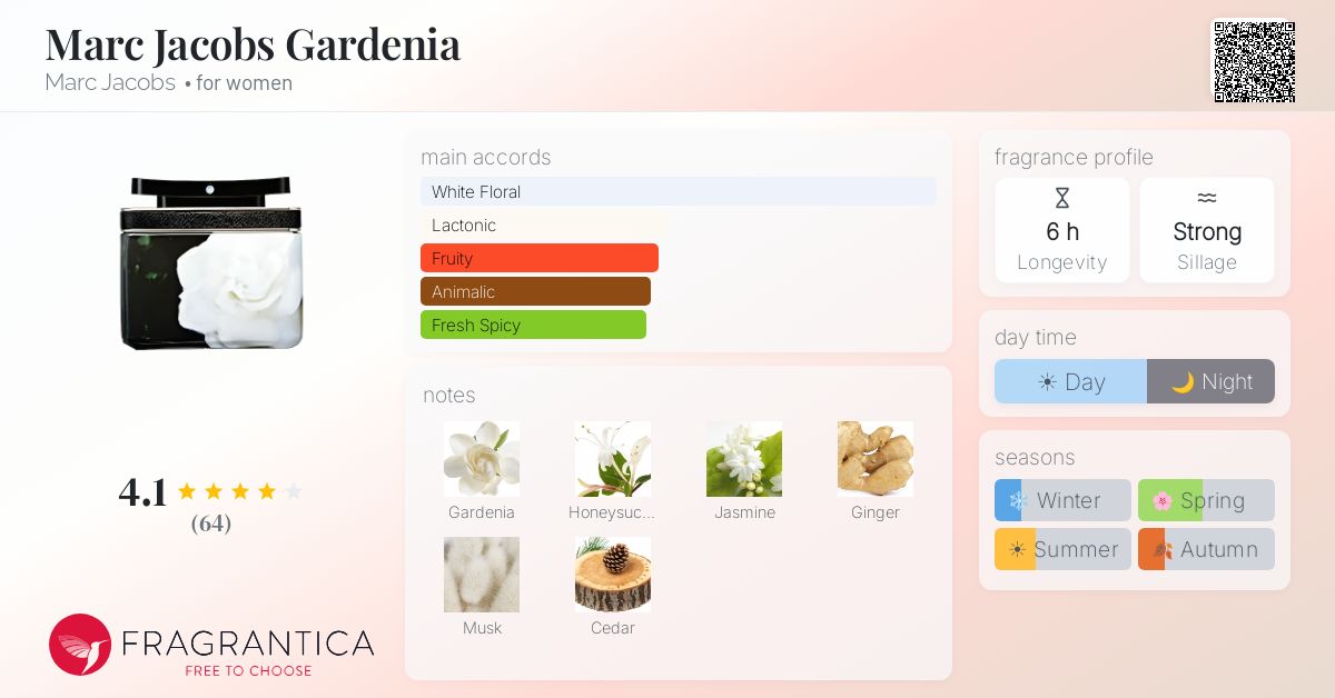 Fragrantica image 4