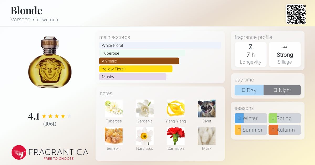 希少❗️VERSACE'S BLONDE EXTRAIT ヴェルサーチブロンド 希少❗️VERSACE'S BLONDE EXTRAIT ヴェルサーチブロンド