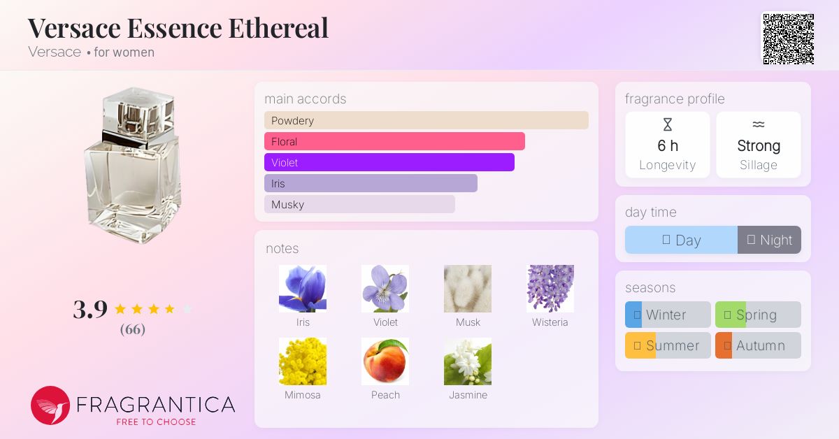 【残90%以上】VERSACE＊ETHEREAL ESSENCE 50ml s-l400.jpg