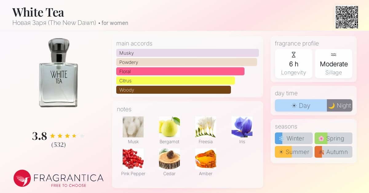 Fragrantica image 4