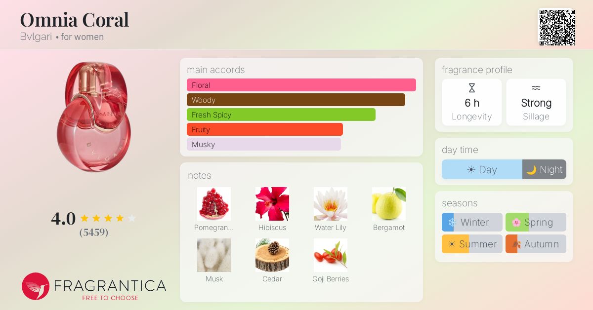Fragrantica image 4