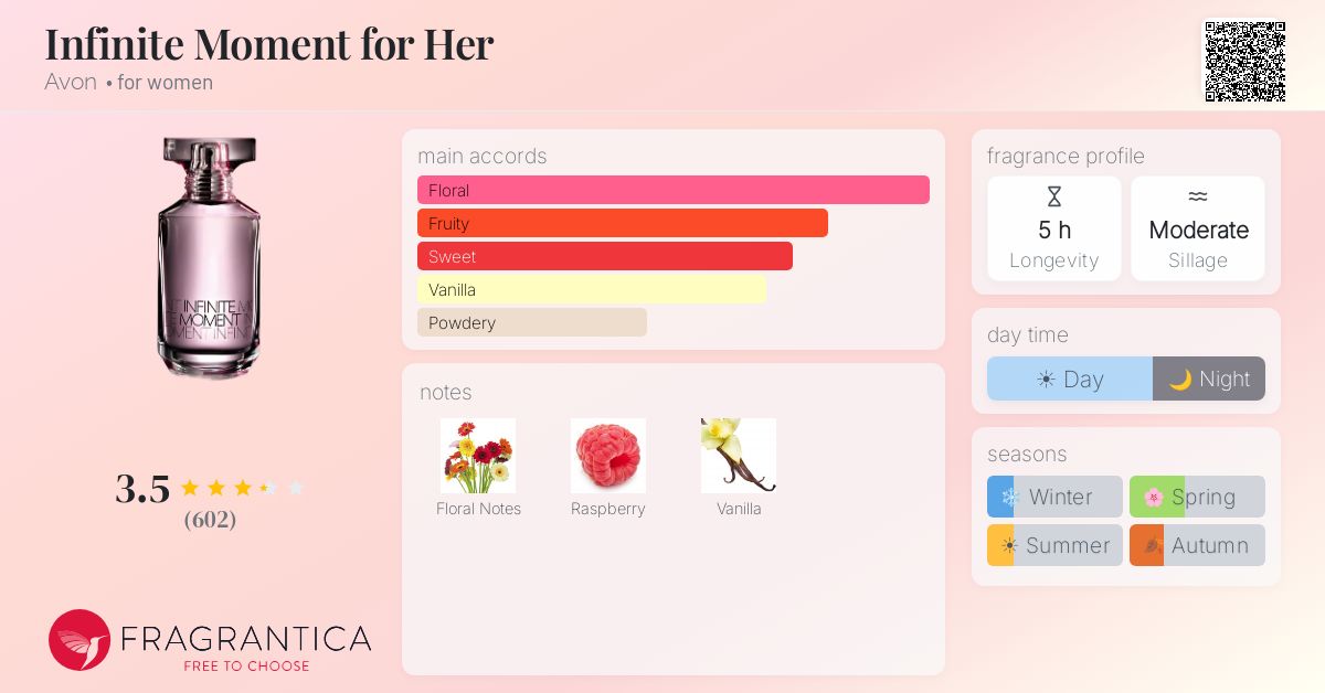 Fragrantica image 4
