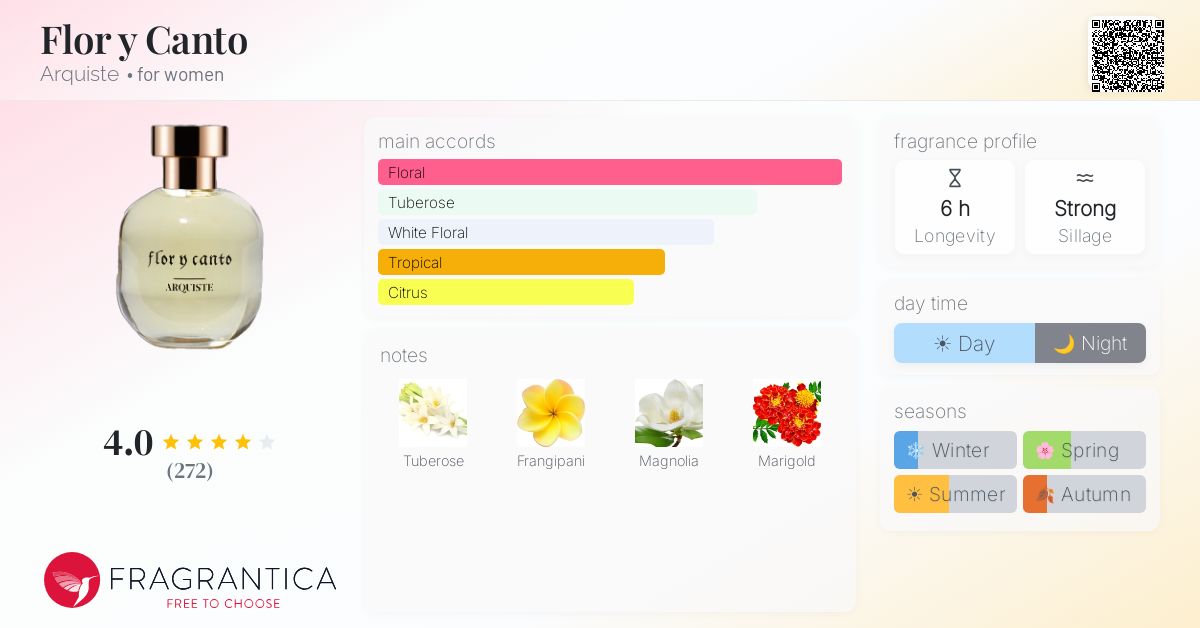 Fragrantica image 4