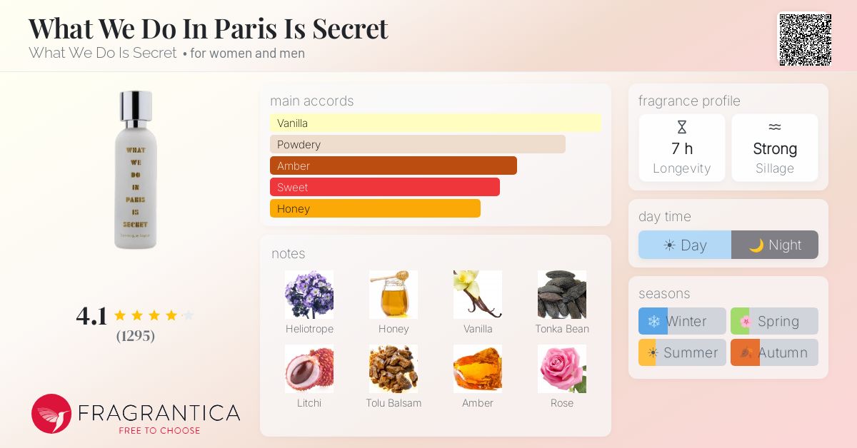 Fragrantica image 4