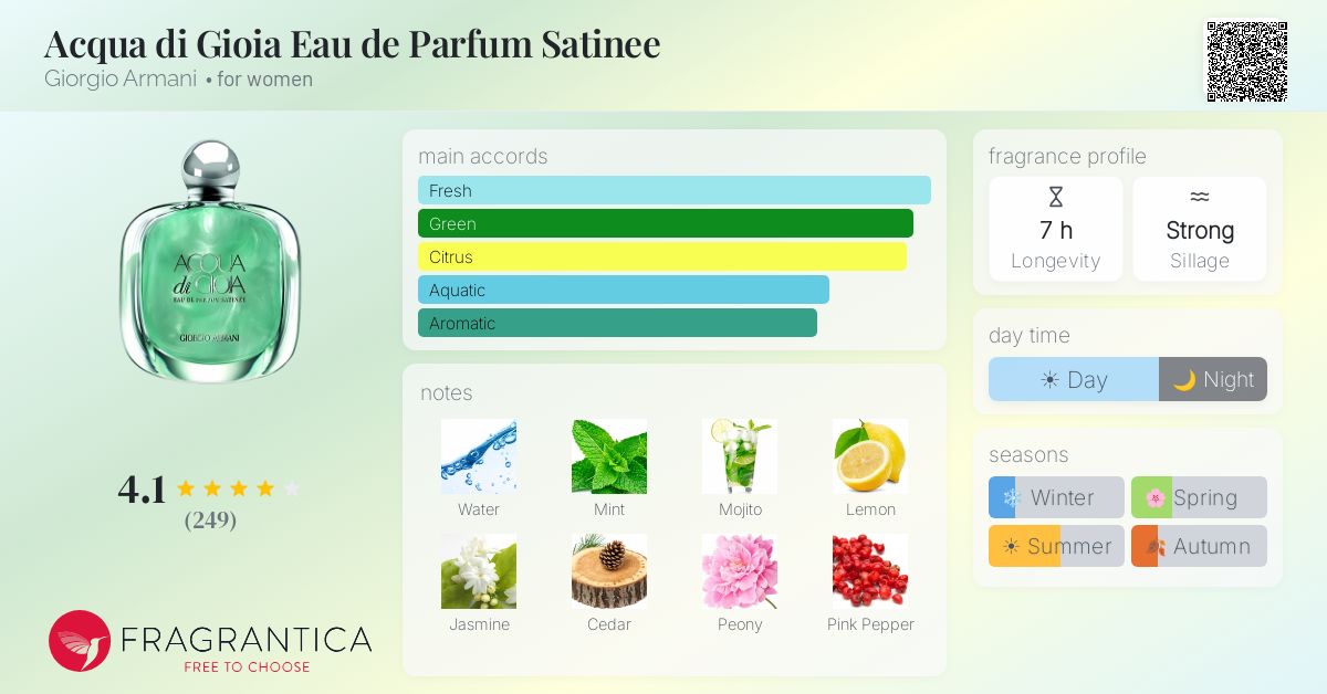 Fragrantica image 4