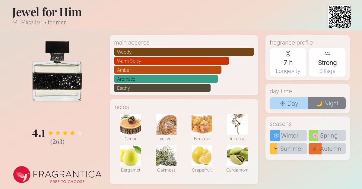Fragrantica image 4