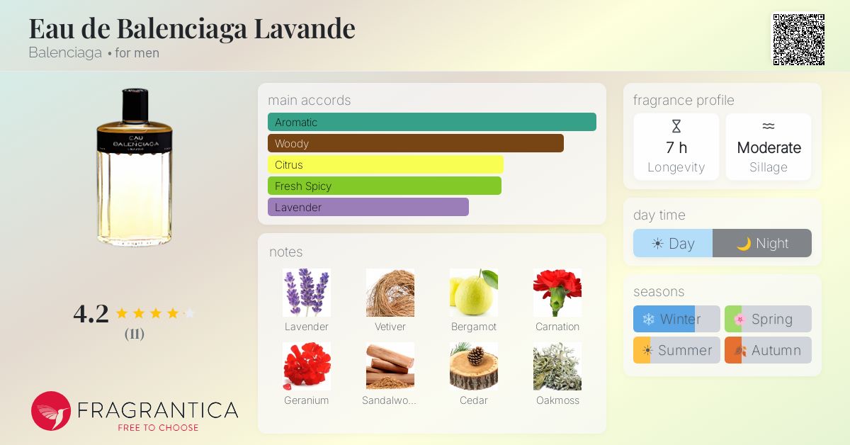 Fragrantica image 4