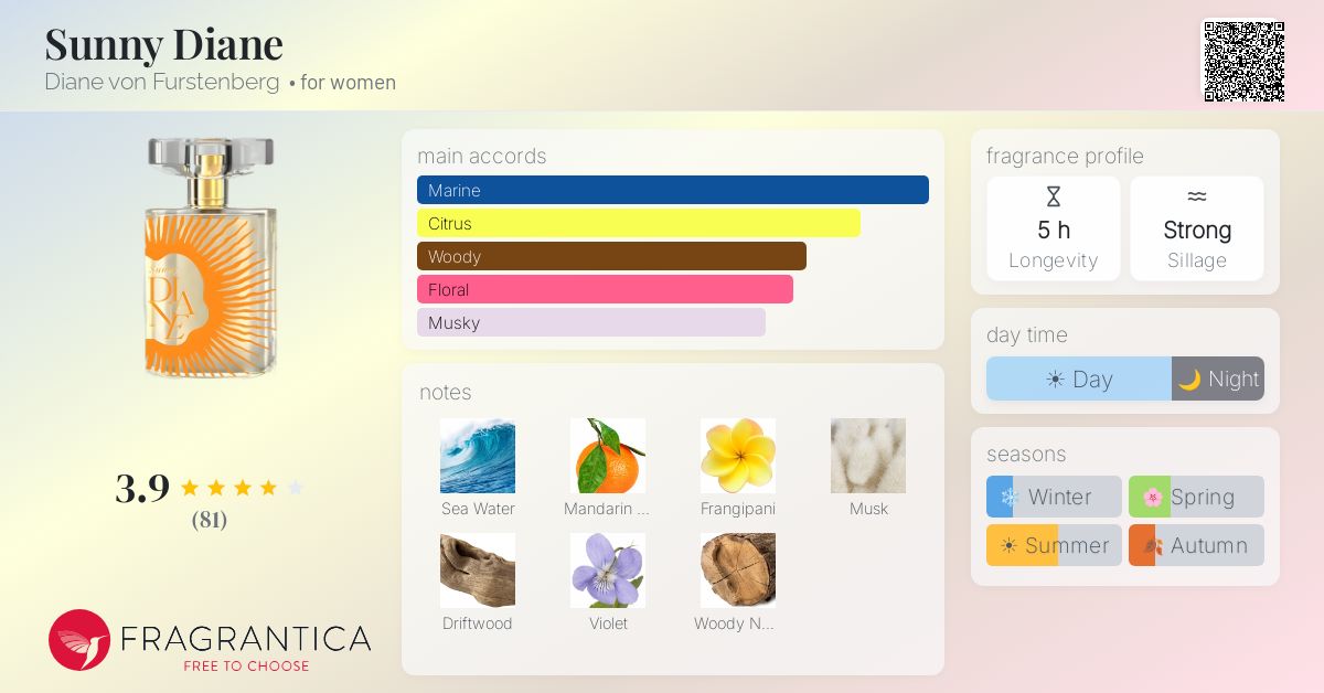 Fragrantica image 4