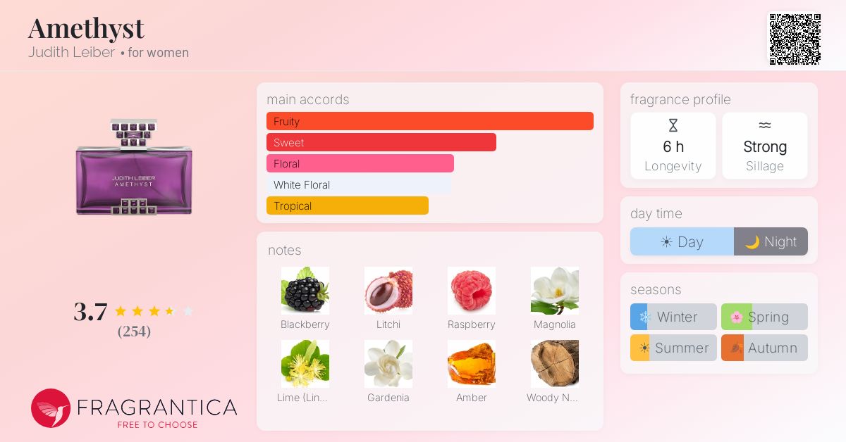 Fragrantica image 4