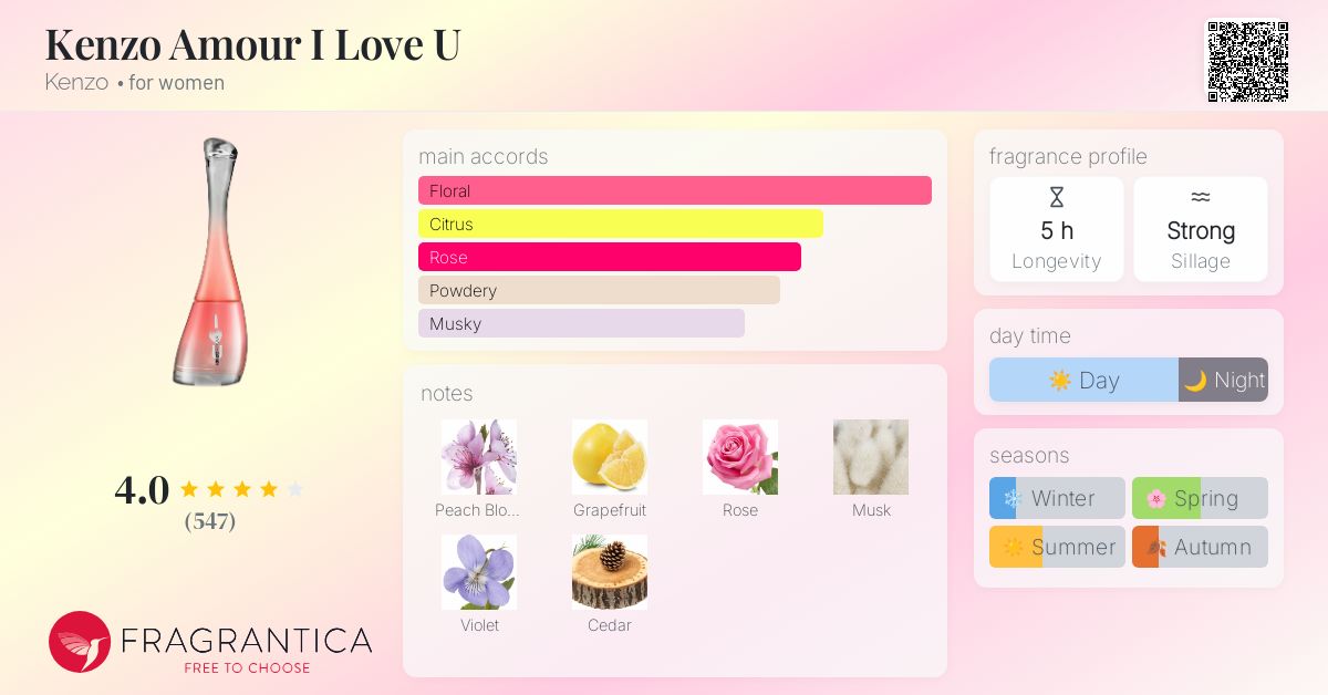 Kenzo Amour I Love U Kenzo perfume a fragrance for women 2012