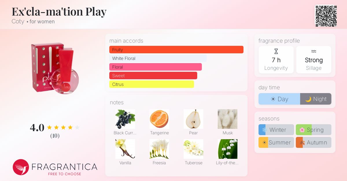 Fragrantica image 4