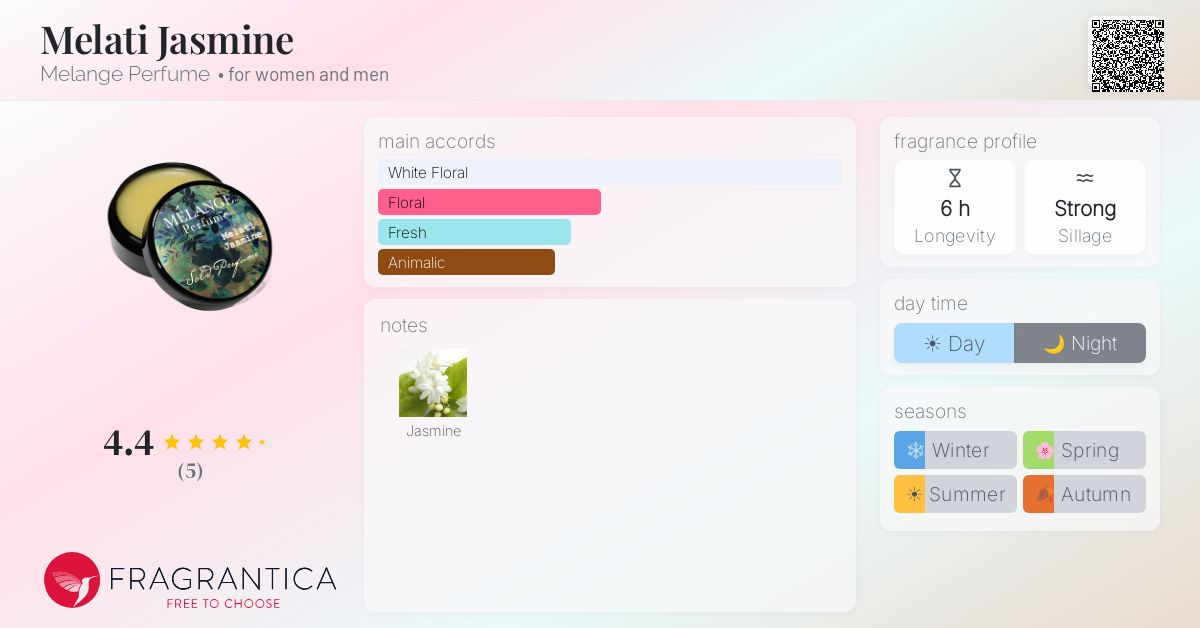 Fragrantica image 4