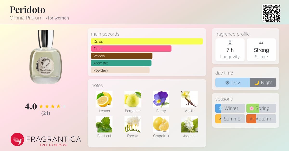 Fragrantica image 4