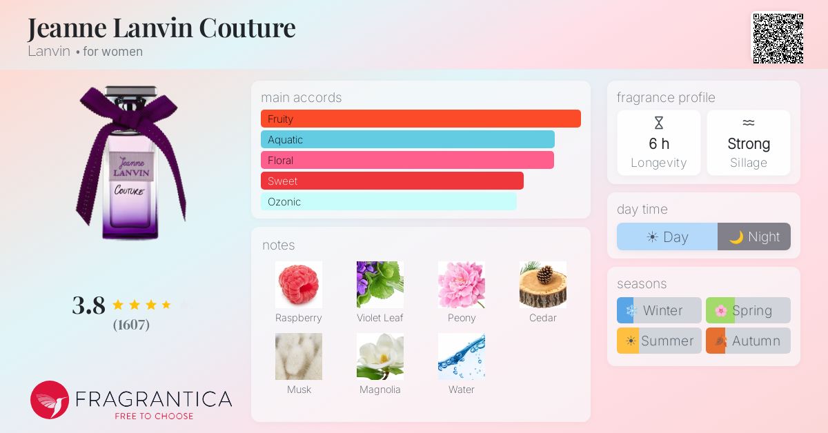Fragrantica image 4
