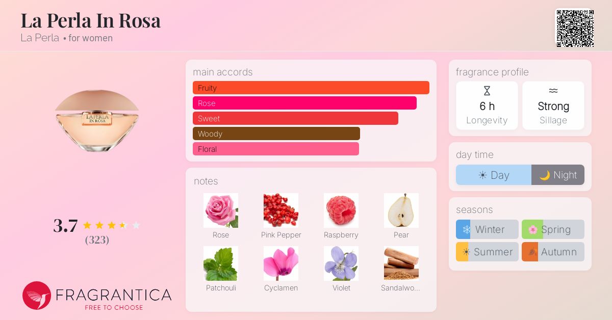Fragrantica image 4