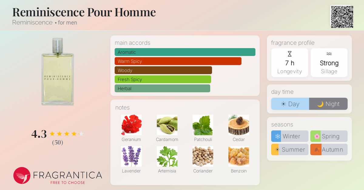 Fragrantica image 4
