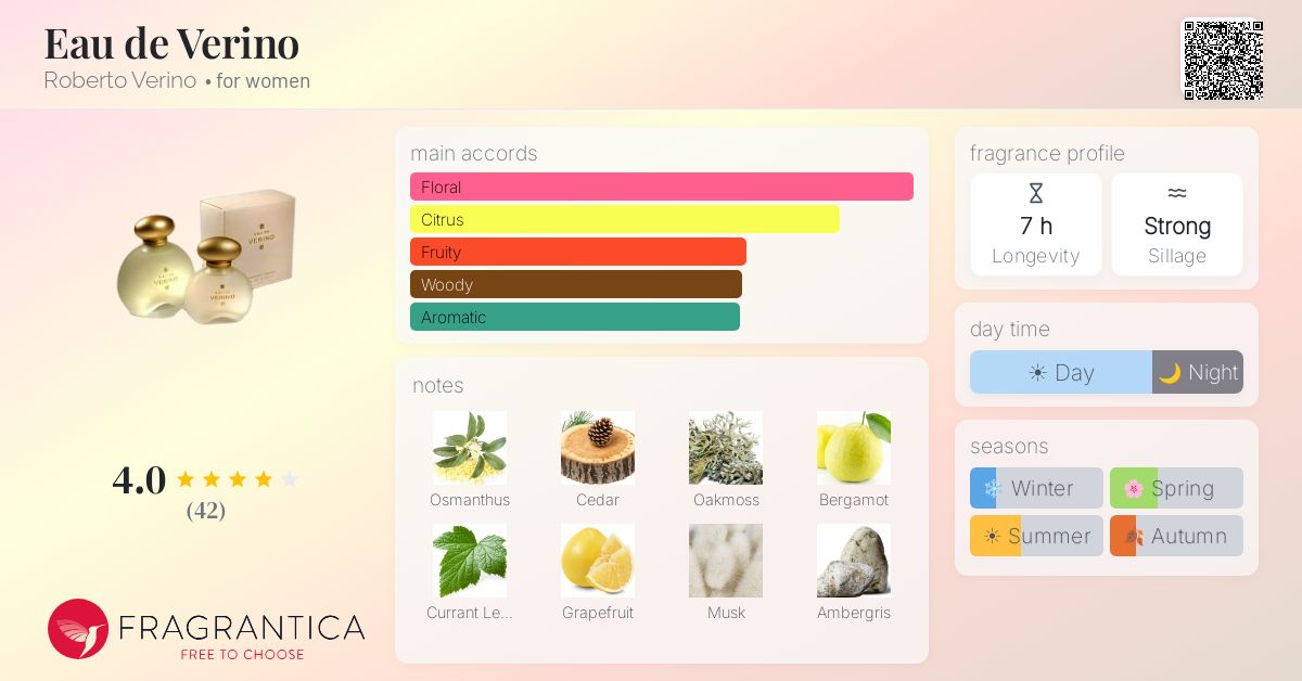Fragrantica image 4