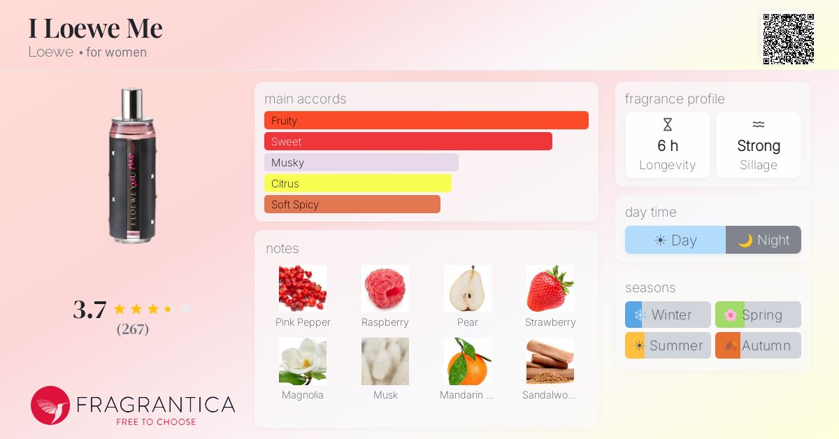 Fragrantica image 4