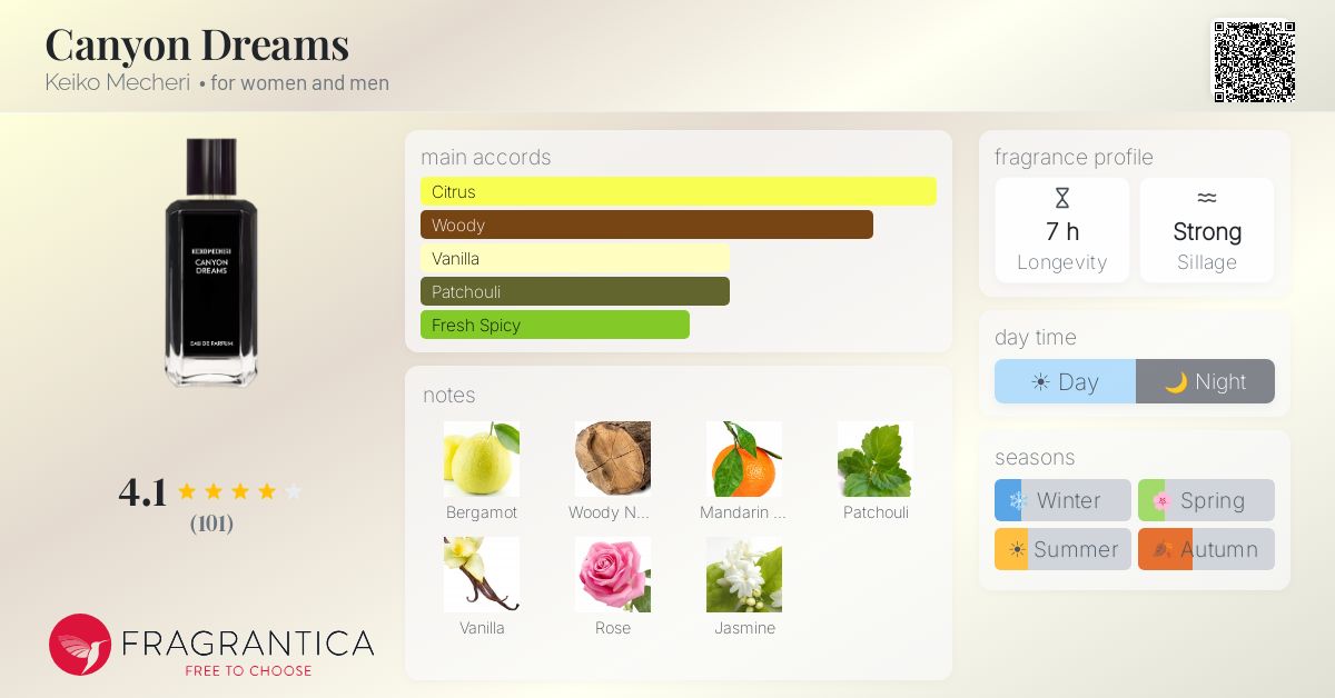 Fragrantica image 4