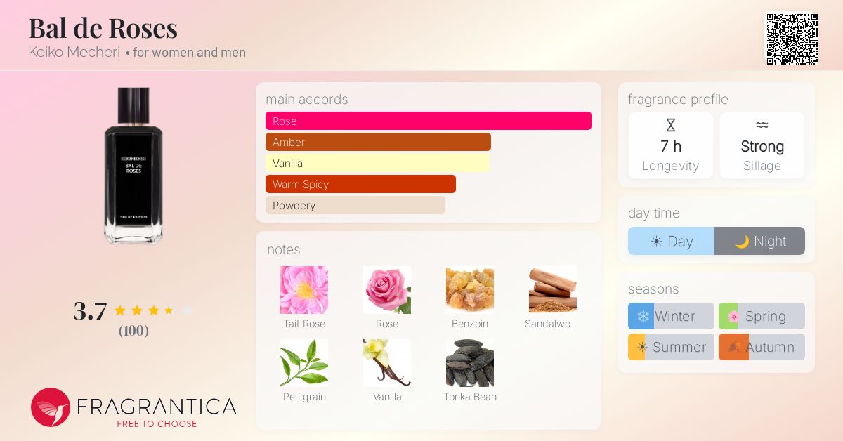 Fragrantica image 4