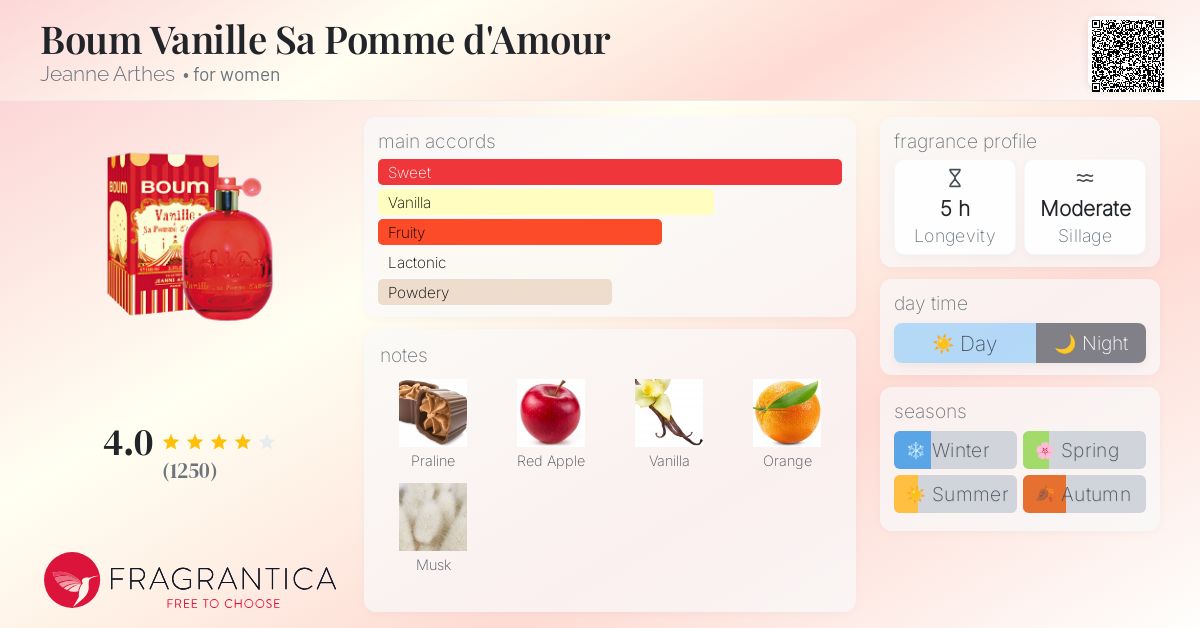 Boum Vanille Sa Pomme d'Amour Jeanne Arthes perfume a