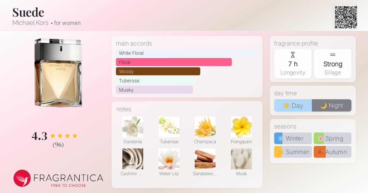 Extreme Night Michael Kors Extreme Blue Fragrantica Extreme Rush