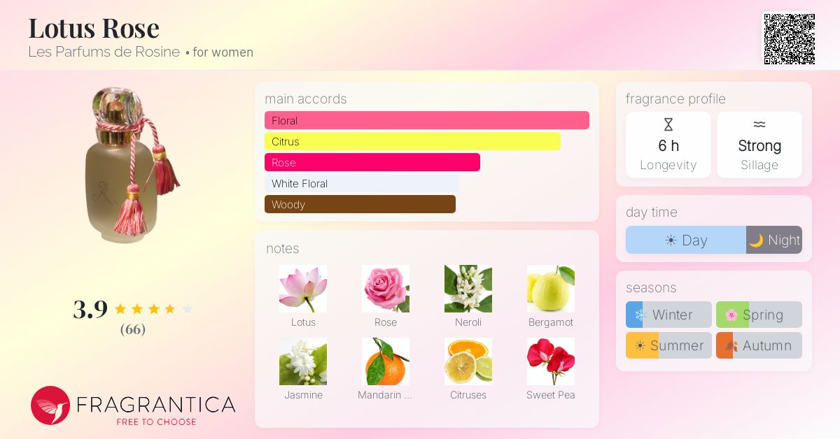 Fragrantica image 4