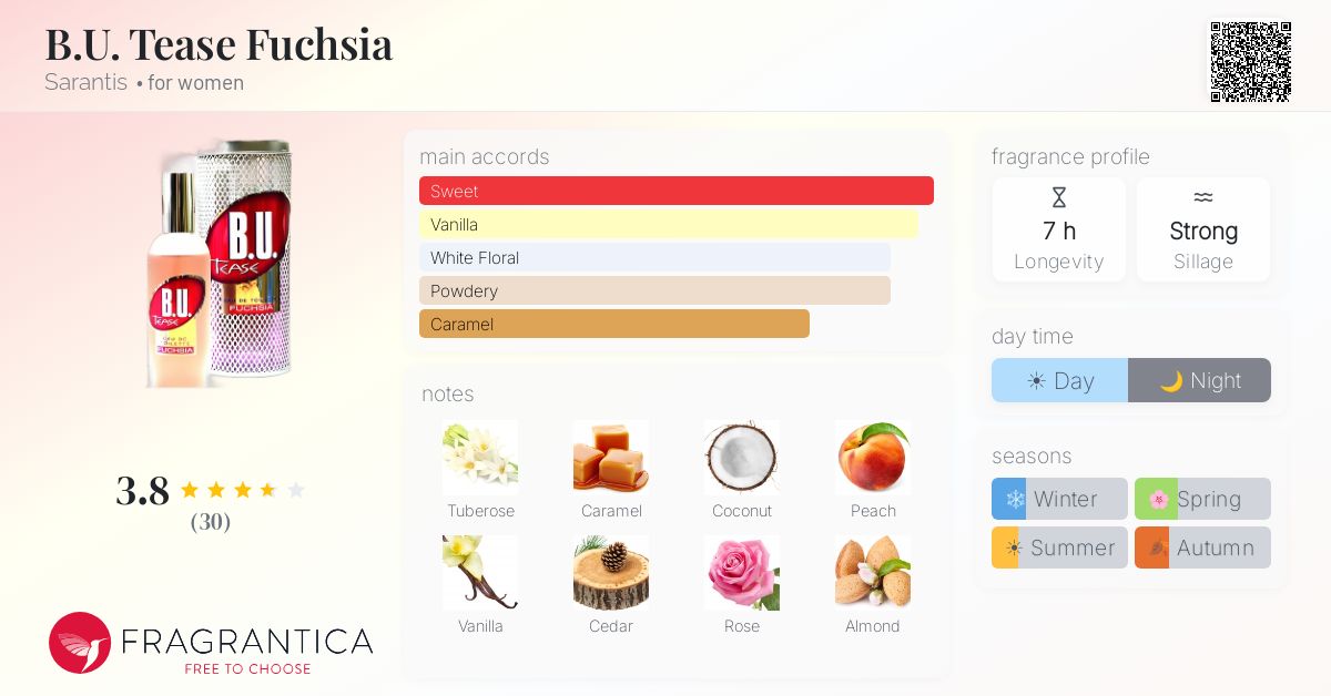 Fragrantica image 4