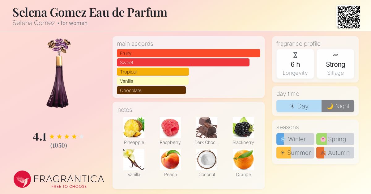 Fragrantica image 4