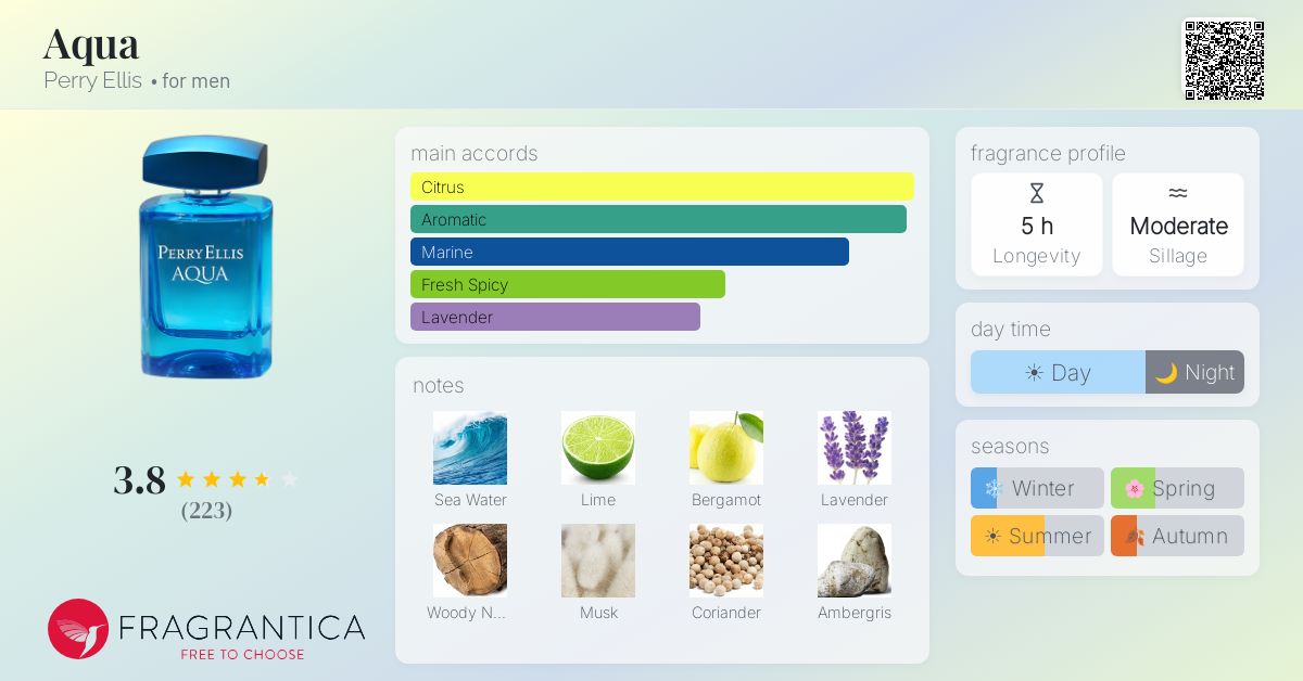 Fragrantica image 4