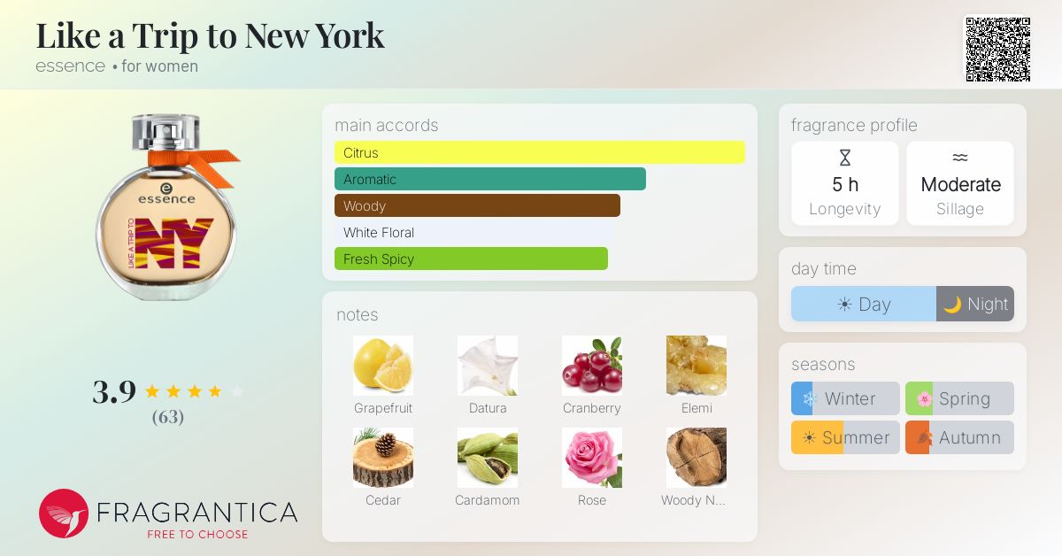 Fragrantica image 4