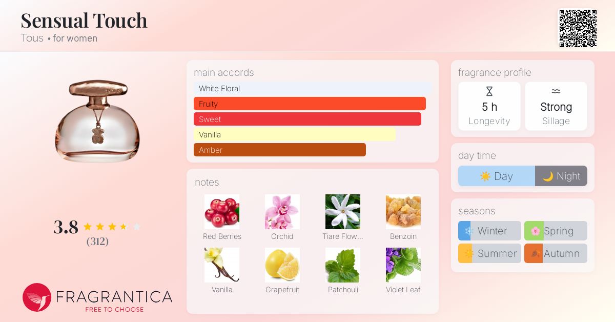 Sensual Touch Tous perfume a fragrance for women 2012 - Main Image