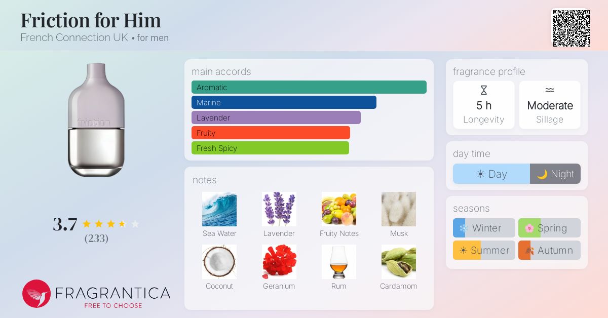 Fragrantica image 4